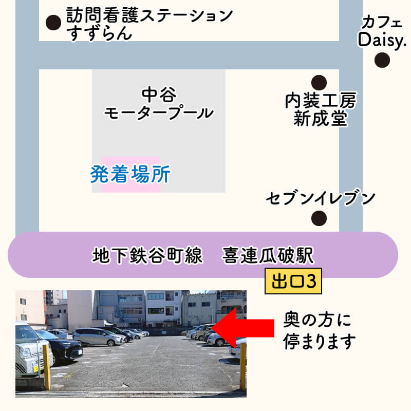 喜連瓜破駅